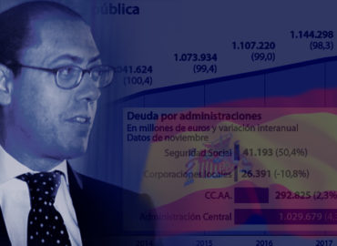 Miguel Pader, España crónica de un viaje a la Bancarrota