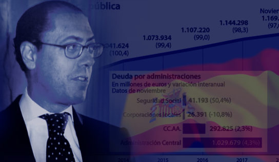 Miguel Pader, España crónica de un viaje a la Bancarrota