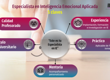 Una formación con futuro: Título universitario en Inteligencia Emocional Aplicada