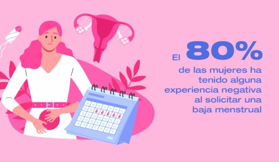 El 80% de las mujeres españolas ha tenido alguna experiencia negativa al solicitar la baja menstrual