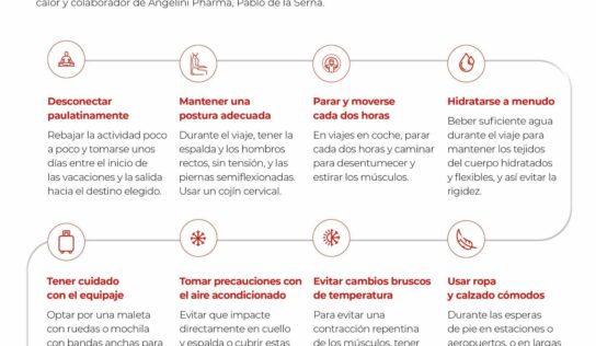 Angelini Pharma propone consejos para disfrutar de las vacaciones sin dolor de espalda