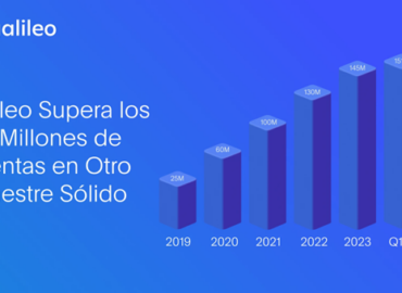 Galileo Financial Technologies supera los 150 millones de cuentas en el segundo trimestre de 2024