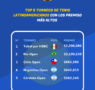 Análisis de BonusFinder: El Abierto Mexicano Telcel el torneo mejor pagado de América Latina