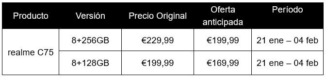 realme C75: el dispositivo irrompible llega a España con una oferta de salida de 169,99€