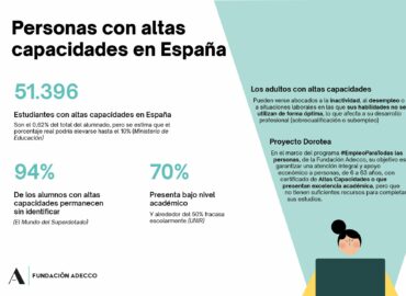 La Fundación Adecco lanza la segunda convocatoria del  ‘Proyecto Dorotea’ para acompañar, orientar y formar a personas con altas capacidades y bajos recursos económicos