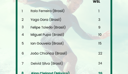 Estudio ApuestaMéxico: Alan Cleland, el único mexicano entre los Top10 surfistas latinoamericanos más exitosos este 2025