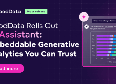 GoodData lanza AI Assistant: análisis generativos integrables en los que confiar