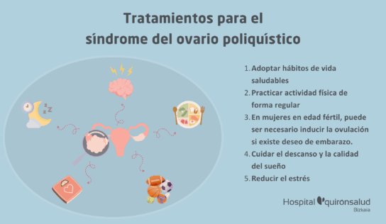 «El síndrome de ovario poliquístico no es una enfermedad, sino un conjunto de síntomas derivados de un desequilibrio hormonal», doctor Ignacio Lobo