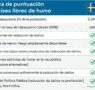 Smoke Free Sweden lanza el estudio ‘Una historia de dos naciones: Estudio comparativo de cómo México y Suecia están combatiendo el tabaquismo’