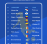 BonusFinder México revela el ranking de las futbolistas latinoamericanas más importantes en 2025
