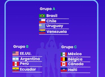 BonusFinder apoya a la selección de México que busca revalidar su título en la Copa América de Fútbol Socca 2025 en Brasil