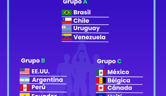 BonusFinder apoya a la selección de México que busca revalidar su título en la Copa América de Fútbol Socca 2025 en Brasil