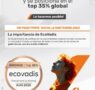 SLM obtiene medalla de sostenibilidad EcoVadis, consolidando su liderazgo ESG a nivel global