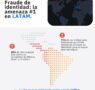 Incode adquiere AuthenticID y se convierte en potencia global de IA para combatir el fraude de identidad