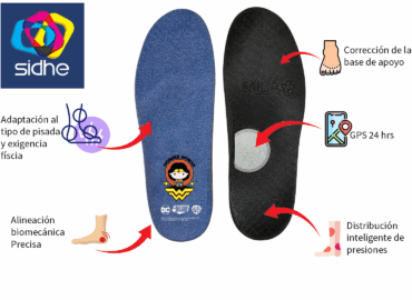 Sidhe 3D lanza plantillas con GPS: más tranquilidad para padres, más estabilidad para niños en este regreso a clases