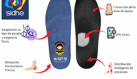 Sidhe 3D lanza plantillas con GPS: más tranquilidad para padres, más estabilidad para niños en este regreso a clases