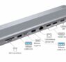 Ewent amplía su catálogo con el nuevo docking station EW1150, una solución 12 en 1 para máxima conectividad