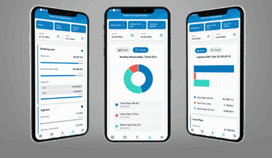 El software de alquiler vacacional DiBooq crece con estadísticas e integración Vrbo en su Channel Manager