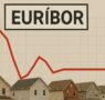 Euribor.com.es avisa a los hipotecados sobre la situación del euríbor