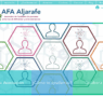 BrandPost impulsa la solidaridad digital colaborando con AFA Aljarafe a través de su programa «Ayudamos a ayudar»