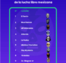BonusFinder desvela las 20 máscaras más legendarias de la lucha libre mexicana