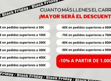 La Tienda del Rollo revoluciona el Black Friday con descuentos sin límite