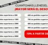 La Tienda del Rollo revoluciona el Black Friday con descuentos sin límite