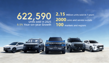 622.590 unidades vendidas en todo el mundo: JETOUR acelera su estrategia global en 2025