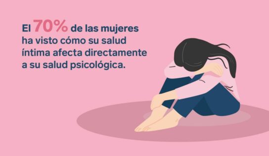 Más empatía, pero misma brecha: el 77 % de españolas se siente obligada a aguantar su dolor ginecológico según la última encuesta de INTIMINA