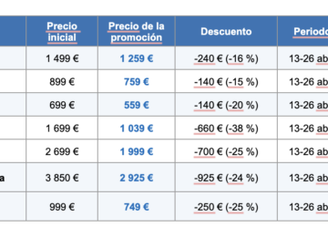 Beatbot anuncia la disponibilidad de AquaSense X: el primer robot limpiafondos del mundo con estación de autolimpieza