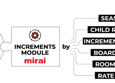 Mirai presenta nuevo módulo de incrementos para optimizar la gestión dinámica de suplementos en hoteles
