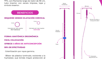 EasyCare y la evolución de la anticoncepción sin hormonas