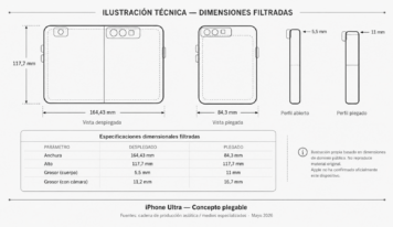 Las dimensiones atribuidas al posible iPhone plegable abren nuevas expectativas para el comercio móvil