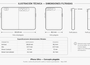 Las dimensiones atribuidas al posible iPhone plegable abren nuevas expectativas para el comercio móvil