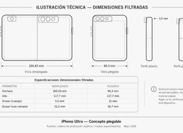 Las dimensiones atribuidas al posible iPhone plegable abren nuevas expectativas para el comercio móvil