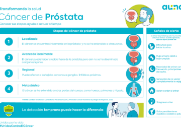 Cáncer de próstata en México: la urgencia silenciosa que sigue cobrando vidas por falta de detección oportuna
