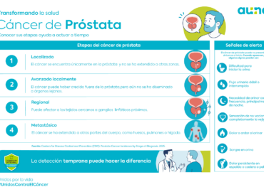 Cáncer de próstata en México: la urgencia silenciosa que sigue cobrando vidas por falta de detección oportuna