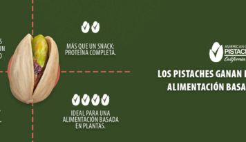 Los pistaches ganan relevancia en la alimentación basada en plantas
