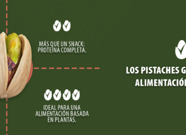 Los pistaches ganan relevancia en la alimentación basada en plantas